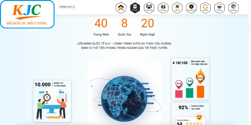 KJC Có Trụ Sở Tại Đâu? Hé Lộ Vị Trí Chiến Lược Của Liên Minh 